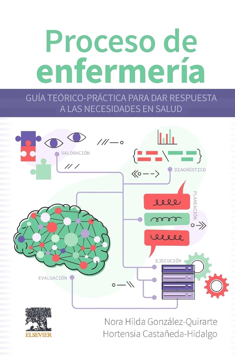 Proceso de Enfermería