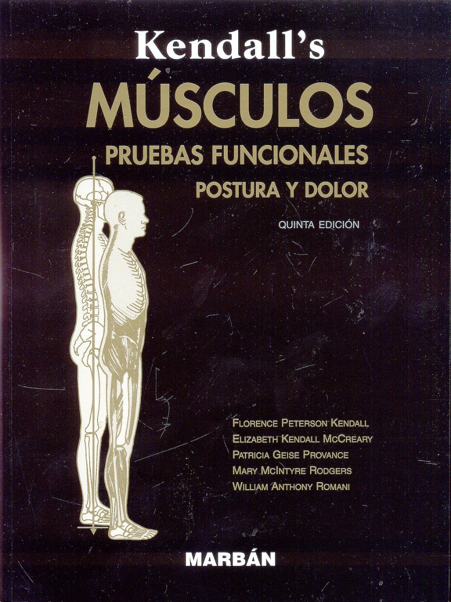 Kendall'S Musculos. Pruebas Funcionales. Postura Y Dolor.