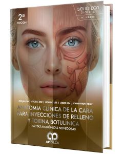 Anatomía Clínica de la Cara para Inyecciones de Relleno y Toxina Botulínica.