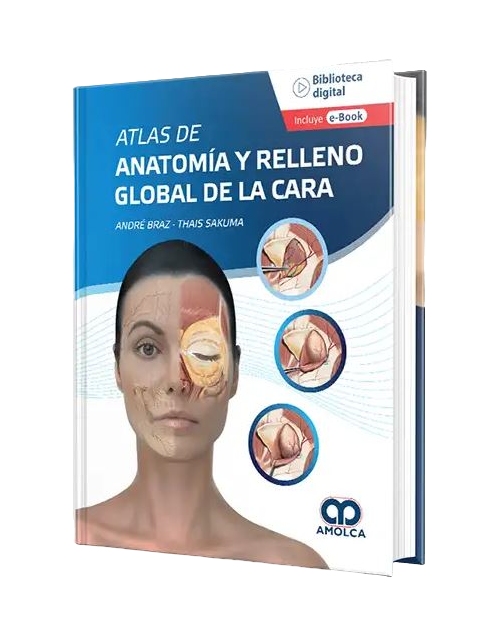 Atlas de Anatomía y Relleno Global de la Cara