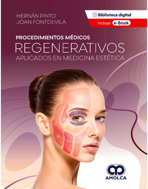 Procedimientos Médicos Regenerativos Aplicados en Medicina Estética